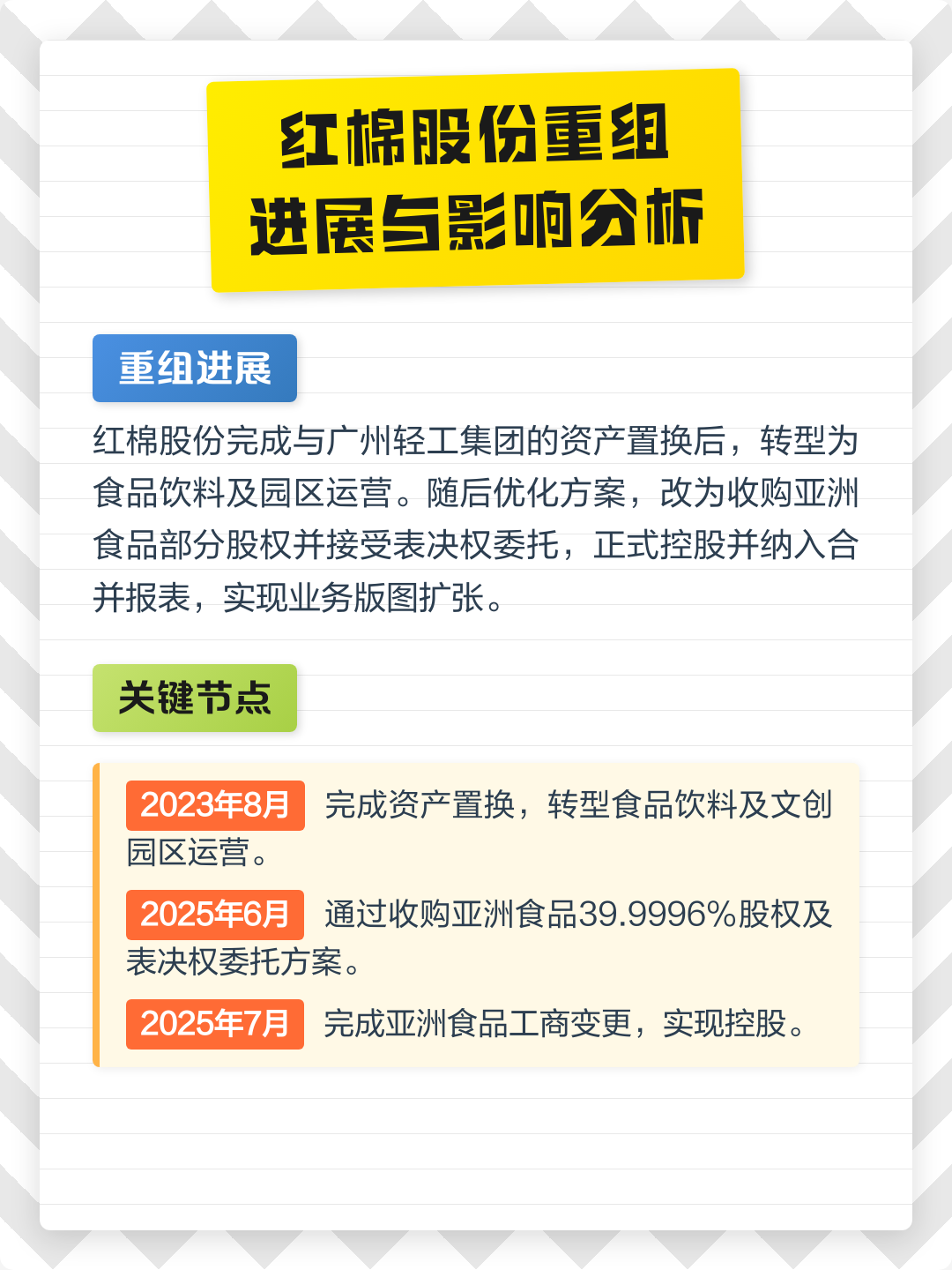 柳州市食品资产重组(食品资产重组案例)