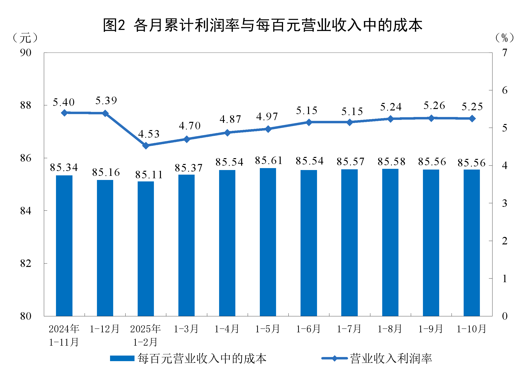 柳州市成都企业企业价值增长(2021成都企业100强)