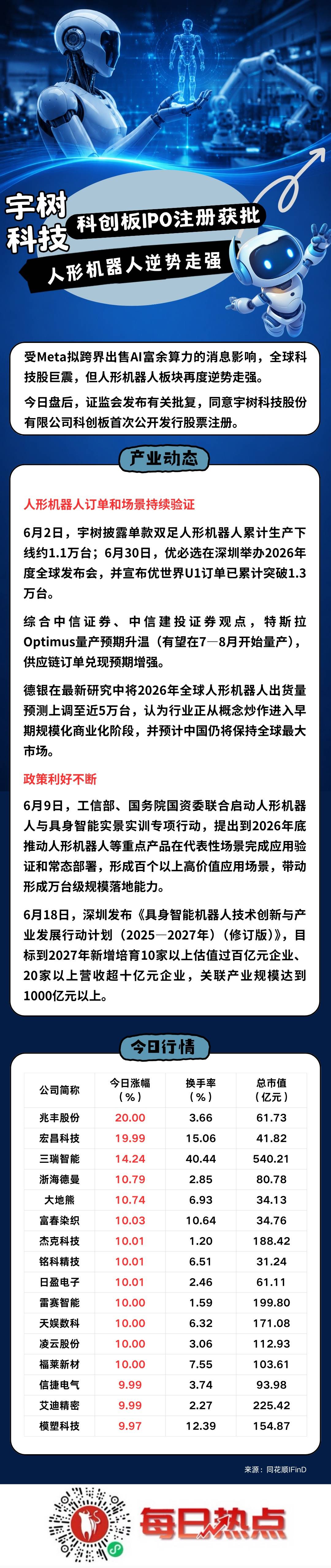 柳州市贴身科创板上市机构(科创板拟上市企业名单)