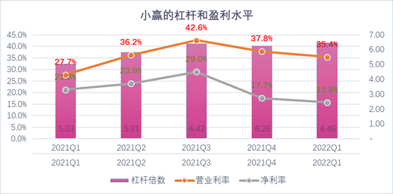 柳州市稳增长宠物风险投资(投资宠物行业的基金有哪些)