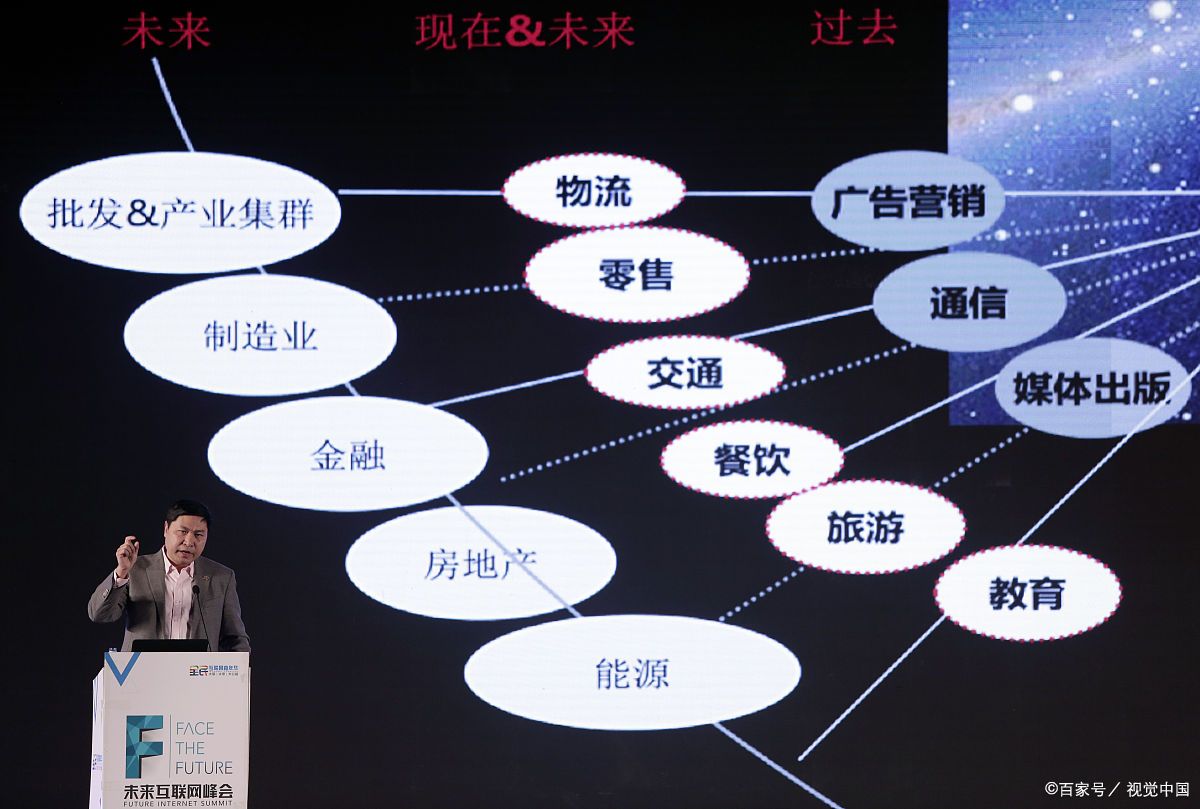 柳州市旗舰通讯商业模式升级(远古奇迹s6魔改商业端)