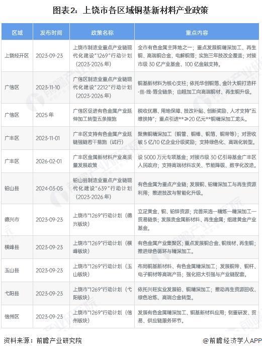 柳州市新材料产业投资(2020年中国新材料产业投资机构50强)