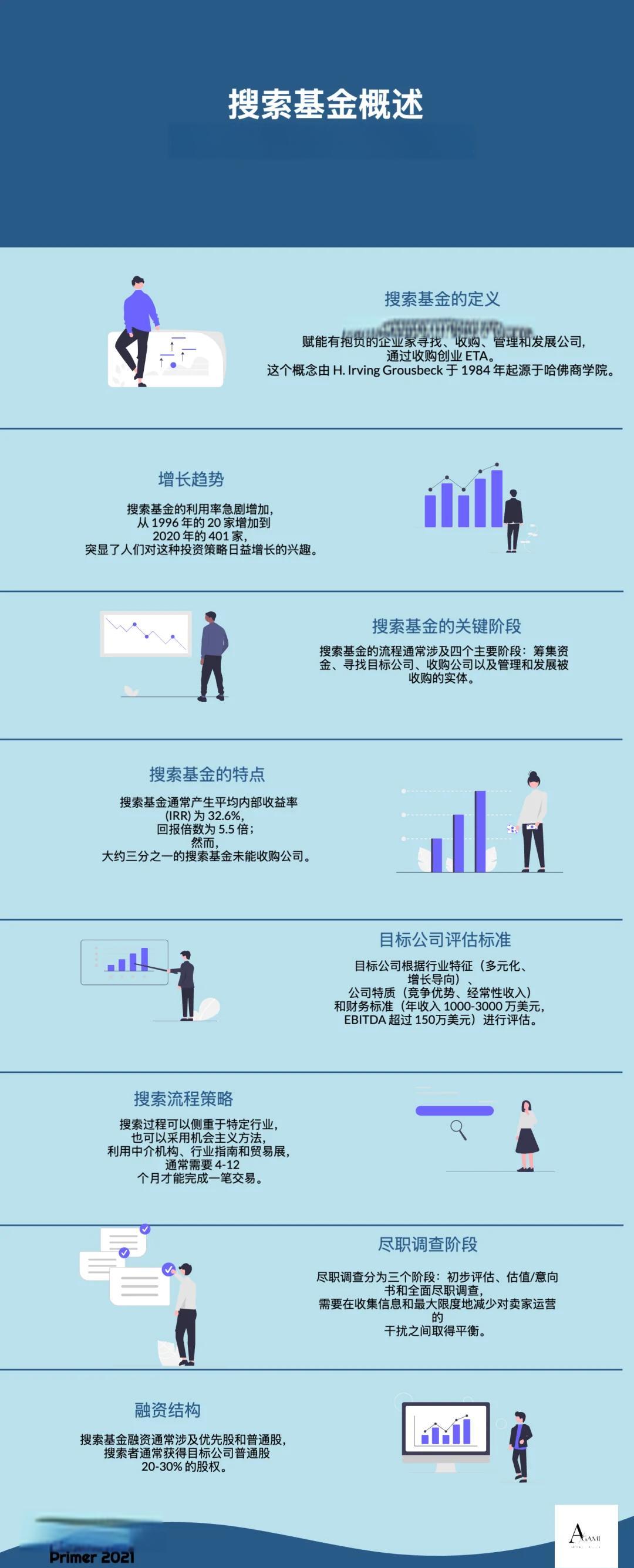 柳州市高回报资金管理机构(高回报资金管理机构有哪些)