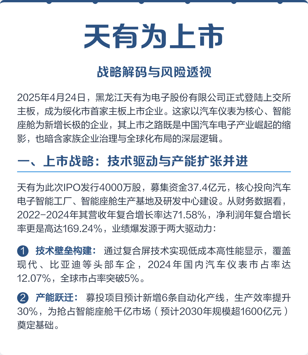 柳州市主板上市风险规避(主板上市风险规避策略)