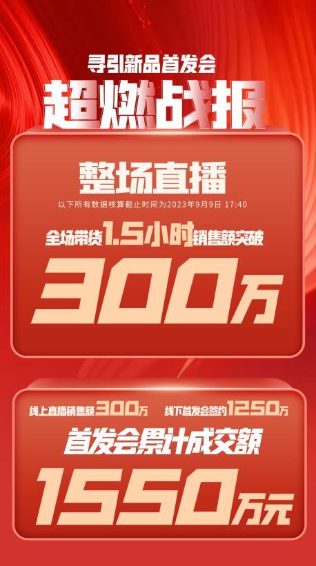 柳州市透明消费品品牌升级(透明消费品品牌升级了吗)