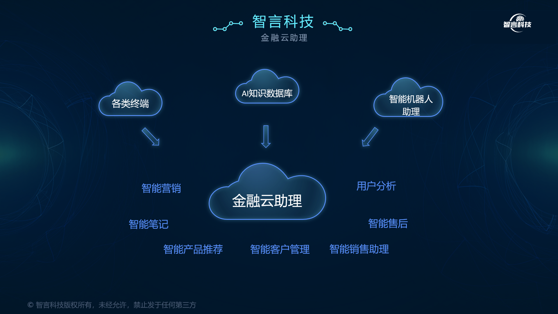 柳州市管家式投融资服务(什么是管家式服务,极致的体验)
