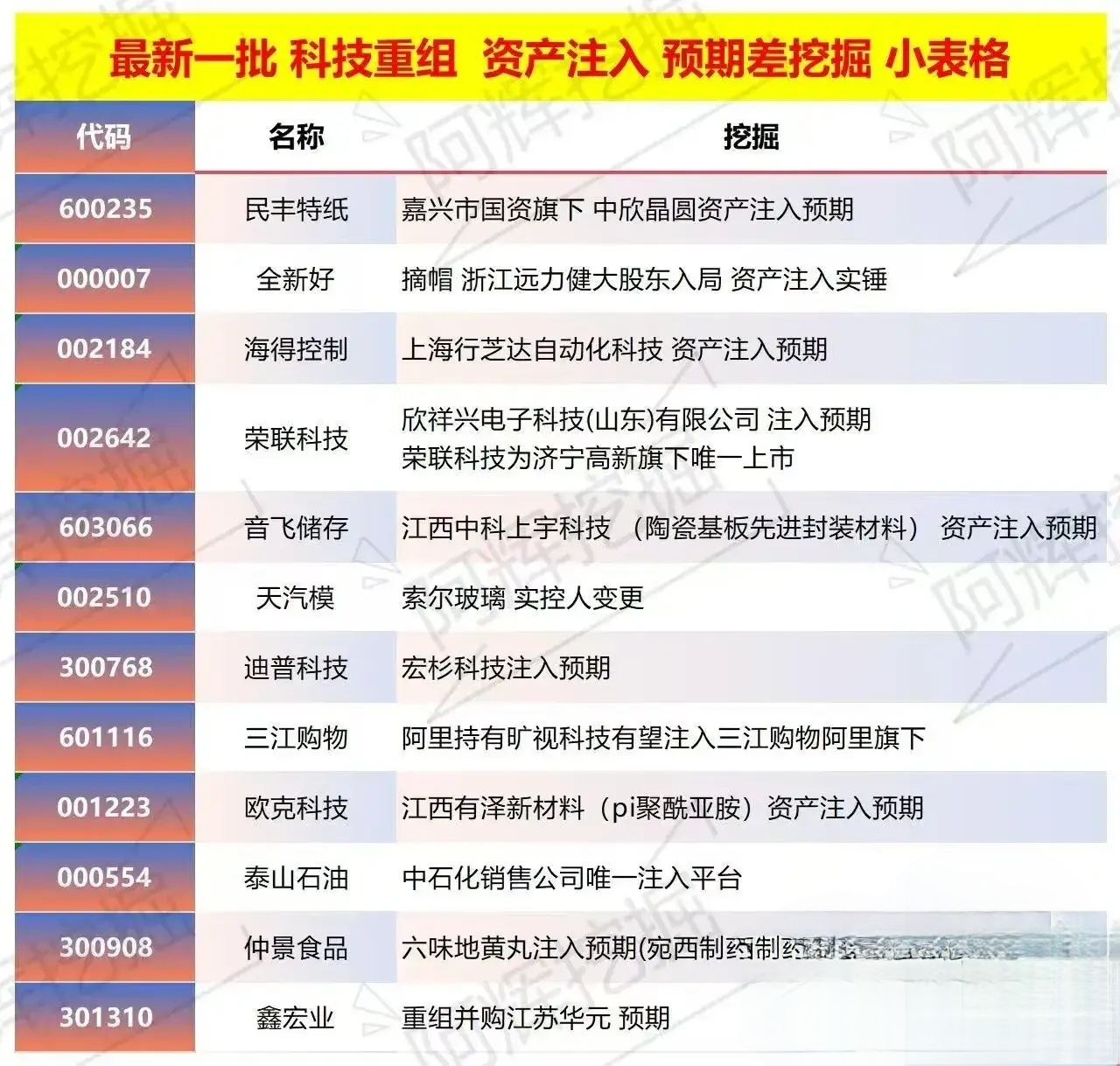 柳州市专业股权重组(股权重组的目的)
