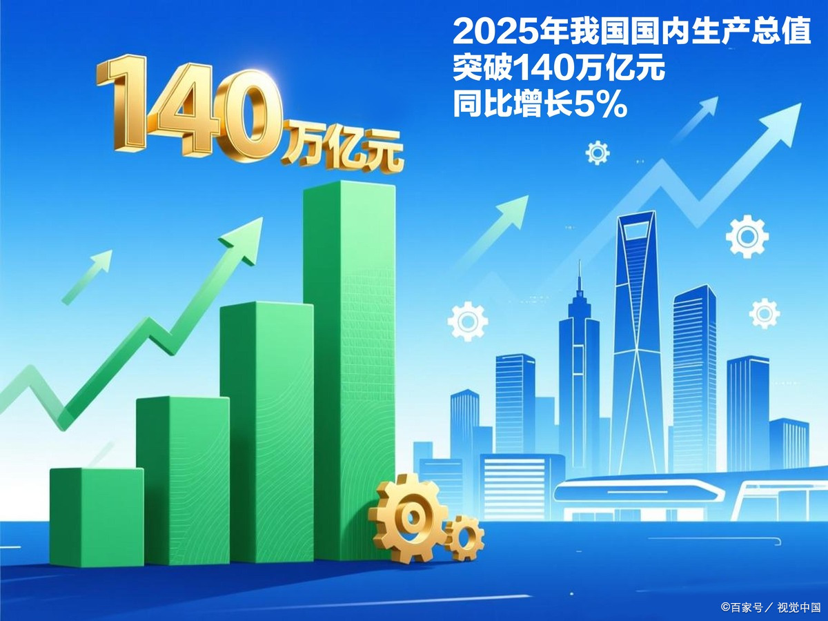 柳州市企业价值增长(企业价值增长计算公式)